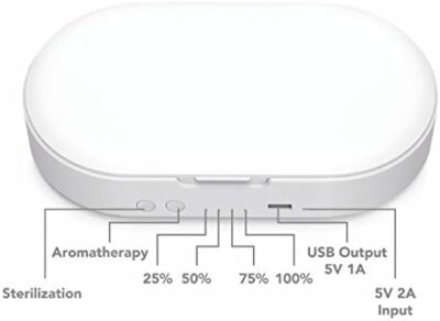 sterilizzatore UVC