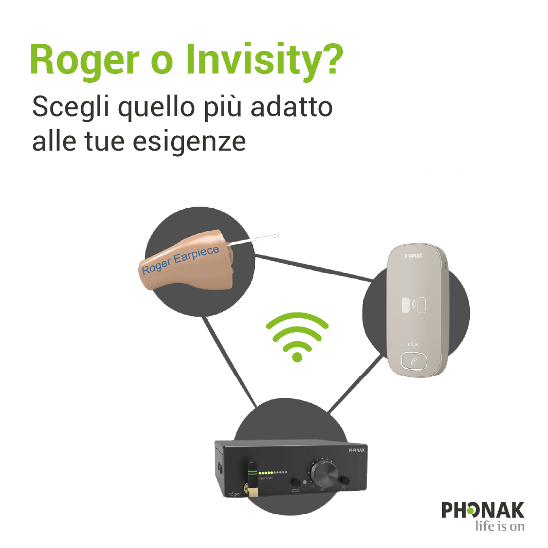  Phonak 